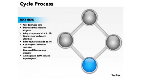 PowerPoint Presentation Chart Cycle Process Ppt Slide