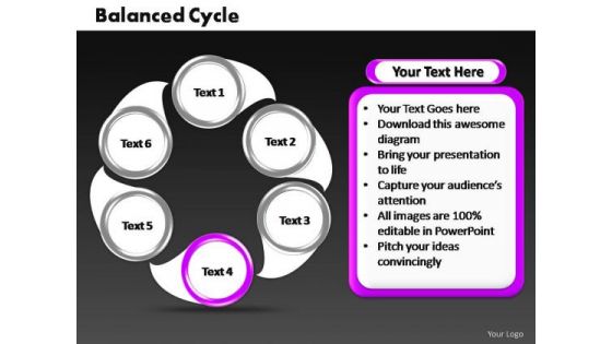 PowerPoint Presentation Chart Cycle Process Ppt Template