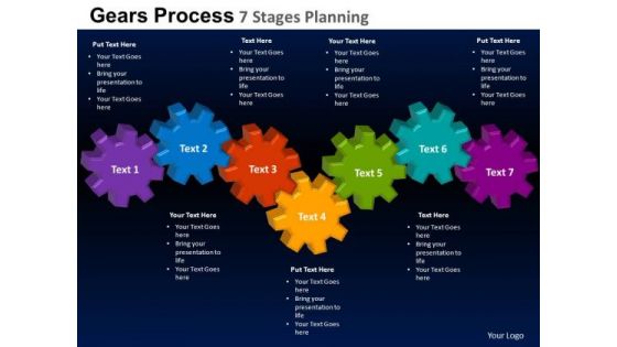 PowerPoint Presentation Chart Gears Process Ppt Slide