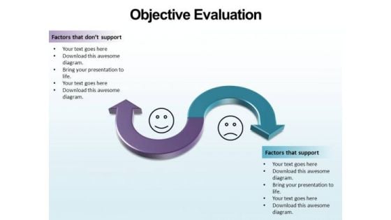 PowerPoint Presentation Chart Objective Evaluation Ppt Slide Designs