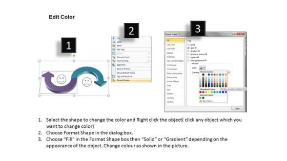 PowerPoint Presentation Chart Objective Evaluation Ppt Slide Designs