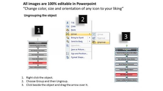 PowerPoint Presentation Chart Steps To Sell Ppt Design