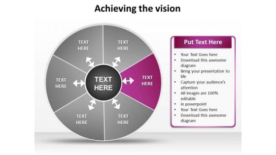 PowerPoint Presentation Chart Vision Ppt Design