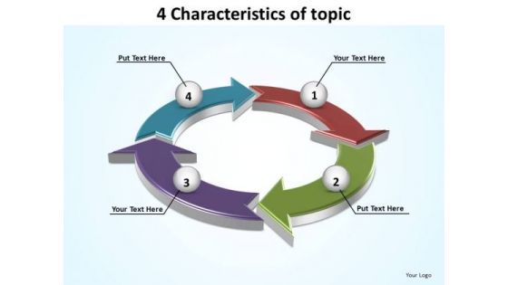 PowerPoint Presentation Company Characteristics Of Topic Ppt Backgrounds