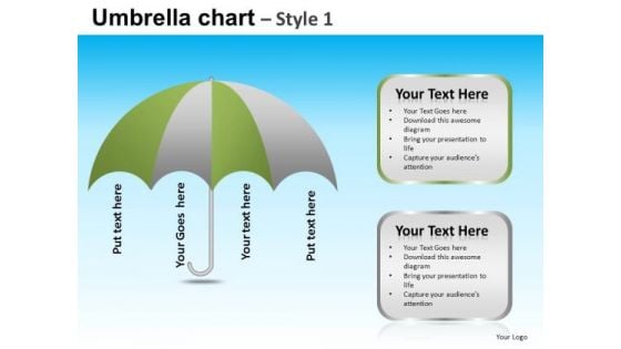 PowerPoint Presentation Company Competition Umbrella Chart Ppt Presentation Designs