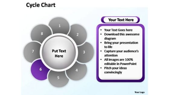 PowerPoint Presentation Company Cycle Chart Ppt Slide