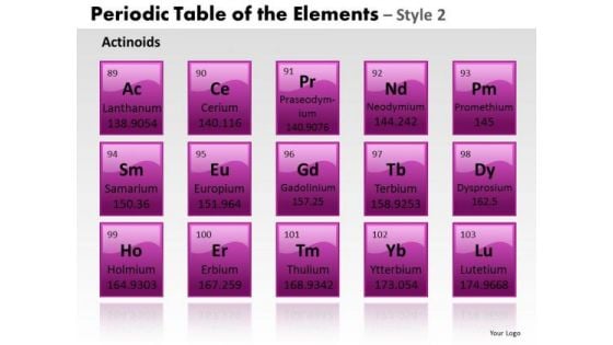 PowerPoint Presentation Company Periodic Table Ppt Design