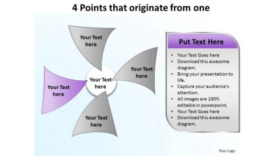 PowerPoint Presentation Company Points That Originate Ppt Presentation