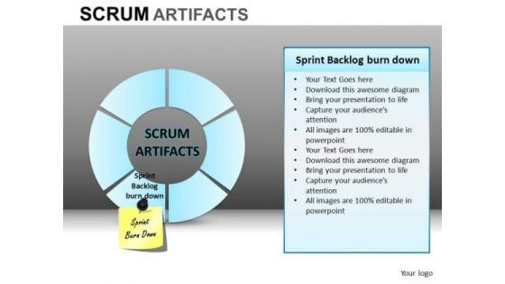 PowerPoint Presentation Company Strategy Scrum Process Ppt Theme