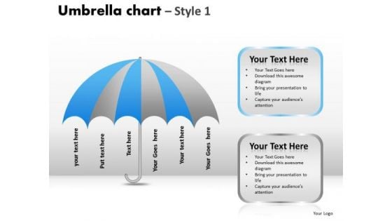 PowerPoint Presentation Company Umbrella Chart Ppt Themes