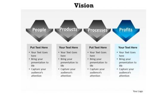 PowerPoint Presentation Company Vision Ppt Template