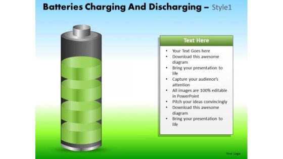 PowerPoint Presentation Corporate Strategy Batteries Charging Ppt Slide