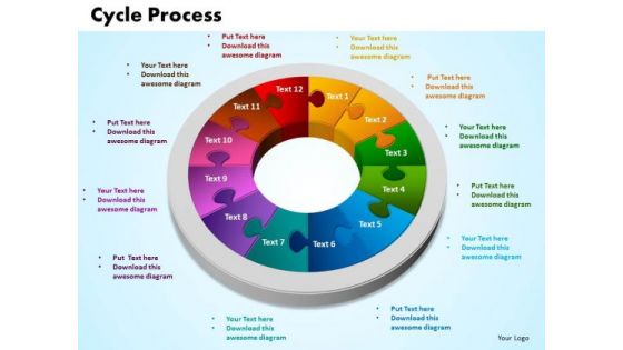 PowerPoint Presentation Cycle Process Growth Ppt Theme