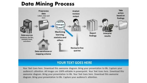 PowerPoint Presentation Data Mining Process Leadership Ppt Layouts