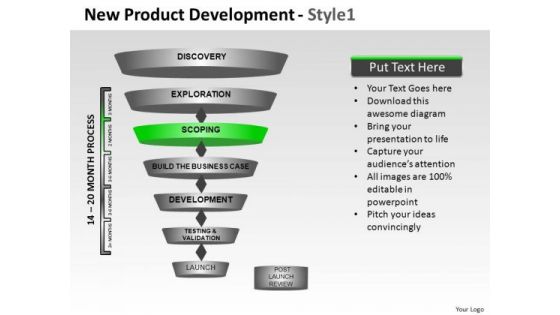 PowerPoint Presentation Designs Business Education New Product Development Ppt Slide