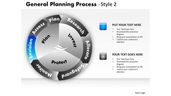 PowerPoint Presentation Designs Business Success General Planning Process Ppt Themes