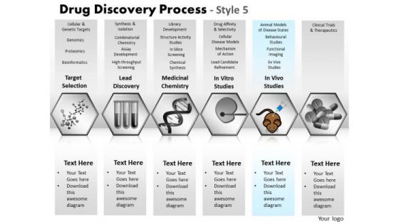 PowerPoint Presentation Designs Chart Drug Discovery Ppt Themes
