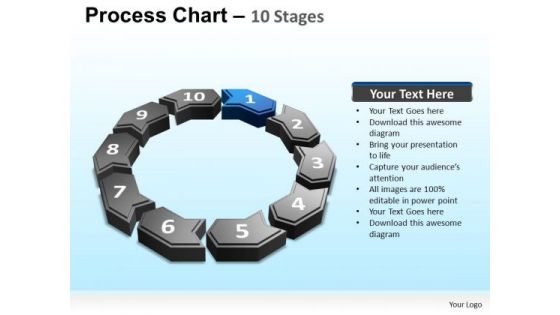 PowerPoint Presentation Designs Company Process Chart Ppt Slides