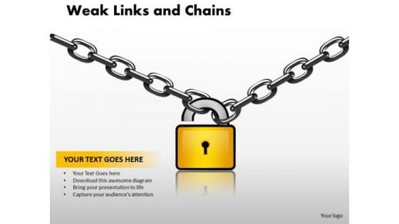 PowerPoint Presentation Designs Company Weak Links Ppt Process