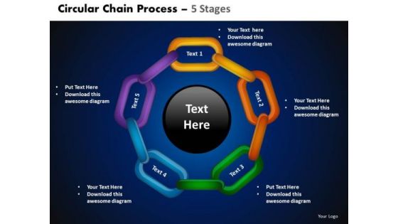 PowerPoint Presentation Designs Cycle Chart Circular Chain Ppt Theme