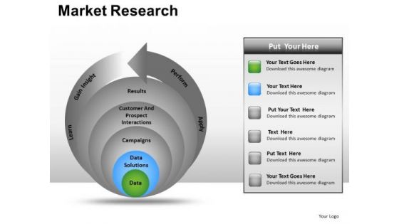 PowerPoint Presentation Designs Diagram Market Research Ppt Slidelayout