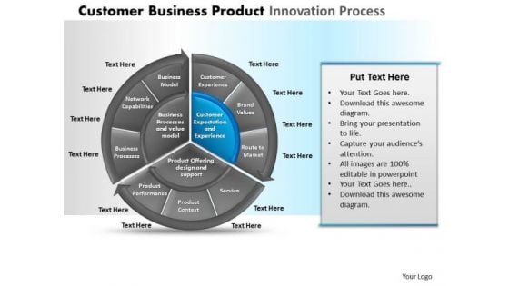 PowerPoint Presentation Designs Diagram Pie Chart Diagram Ppt Slides