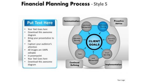 PowerPoint Presentation Designs Editable Financial Planning Ppt Designs