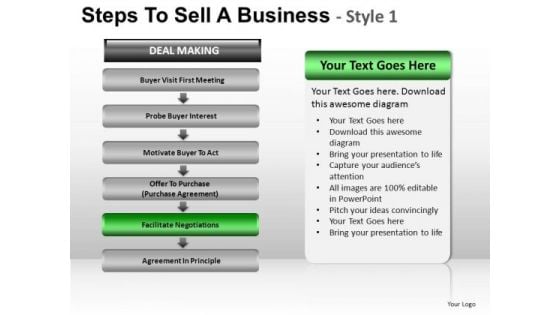 PowerPoint Presentation Designs Editable Steps To Sell Ppt Process