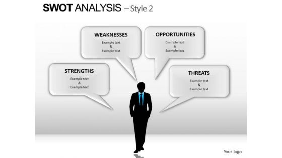 PowerPoint Presentation Designs Editable Swot Analysis Ppt Slidelayout