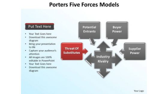 PowerPoint Presentation Designs Education Porters Forces Ppt Backgrounds