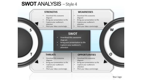 PowerPoint Presentation Designs Executive Strategy Swot Analysis Ppt Themes