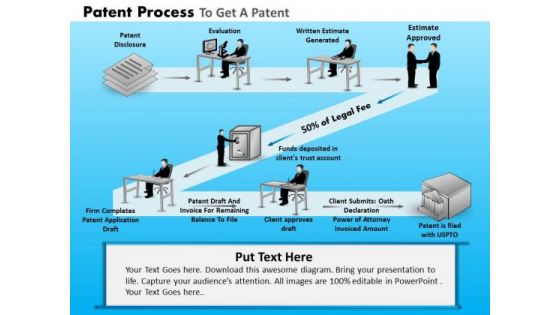 PowerPoint Presentation Designs Graphic Patent Process Ppt Themes