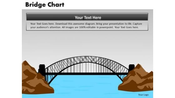 PowerPoint Presentation Designs Growth Bridge Chart Ppt Slide