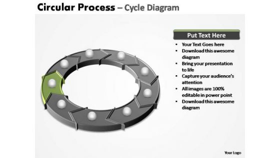 PowerPoint Presentation Designs Leadership Circular Process Ppt Designs