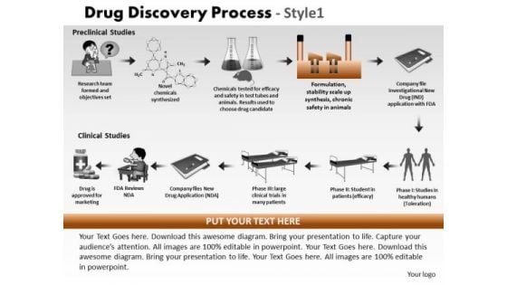 PowerPoint Presentation Designs Leadership Drug Discovery Ppt Process