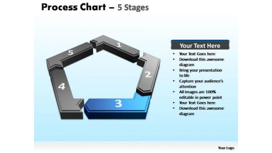 PowerPoint Presentation Designs Leadership Process Chart Ppt Template