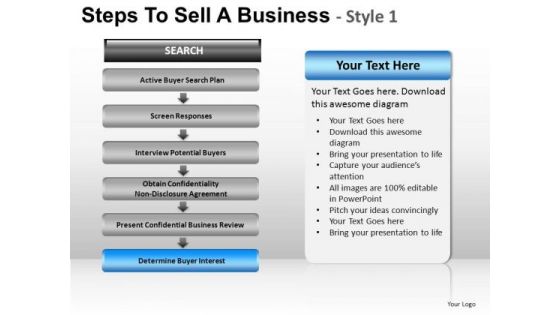 PowerPoint Presentation Designs Leadership Steps To Sell Ppt Process