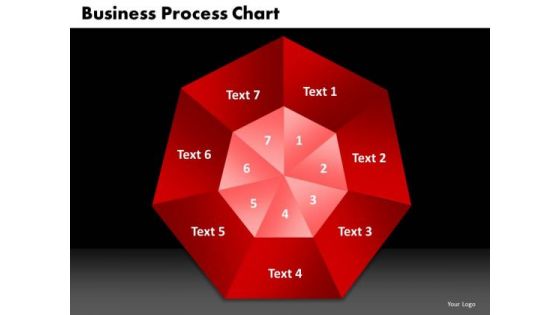 PowerPoint Presentation Designs Process Chart Finance Ppt Slides
