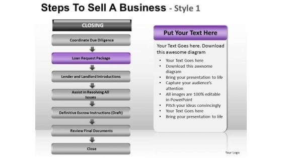 PowerPoint Presentation Designs Sales Steps To Sell Ppt Slidelayout