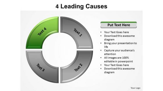 PowerPoint Presentation Designs Strategy Causes Ppt Design Slides