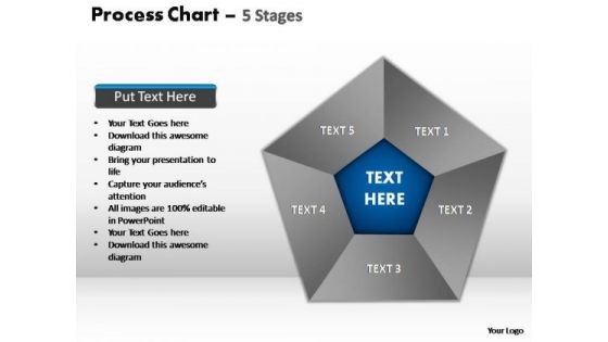 PowerPoint Presentation Designs Success Process Chart Ppt Presentation