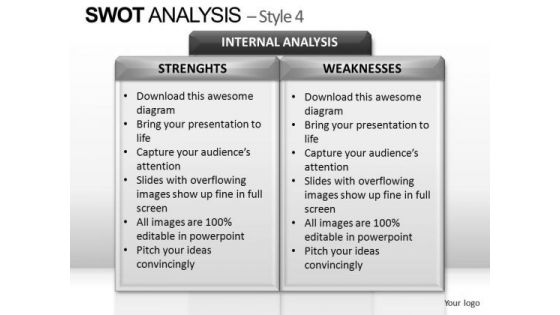 PowerPoint Presentation Designs Teamwork Swot Analysis Ppt Design