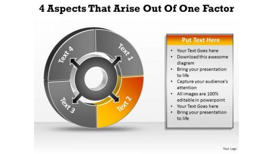 PowerPoint Presentation Diagram Aspects Arise Ppt Slide Designs