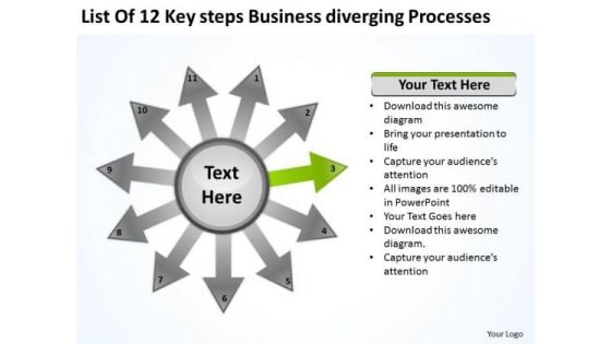 PowerPoint Presentation Diverging Processes Circular Flow Diagram Templates