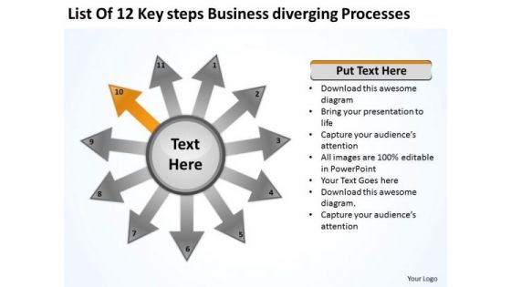 PowerPoint Presentation Diverging Processes Circular Flow Layout Chart Slides