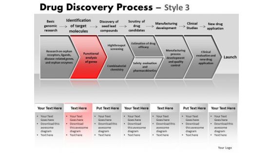 PowerPoint Presentation Download Drug Discovery Ppt Slide Designs