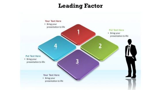 PowerPoint Presentation Editable Leading Factor Ppt Themes