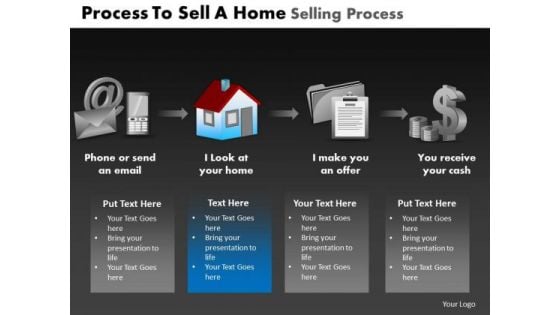 PowerPoint Presentation Education Home Selling Process Ppt Layout