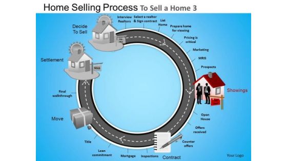 PowerPoint Presentation Executive Designs Circular Road Map Ppt Themes PowerPoint Presentation Executive Designs Circular Road Map Ppt Themes