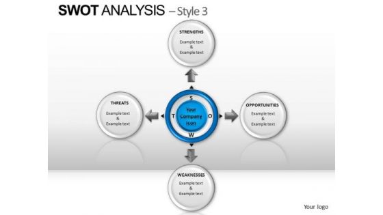 PowerPoint Presentation Global Swot Analysis Ppt Layouts